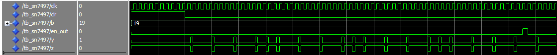 Rate multiplier with a rate of 19