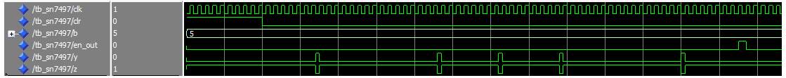 Rate multiplier with a rate of 5