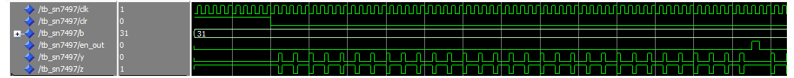 Rate multiplier with a rate of 31