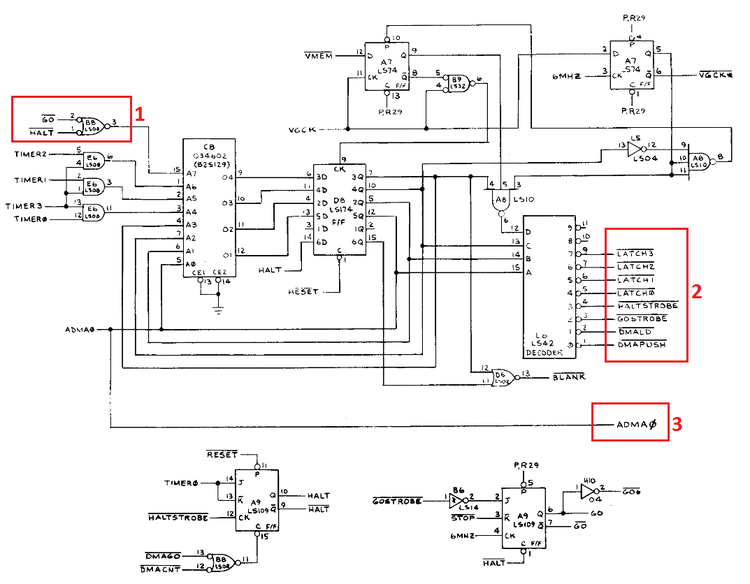 State Machine Schematic