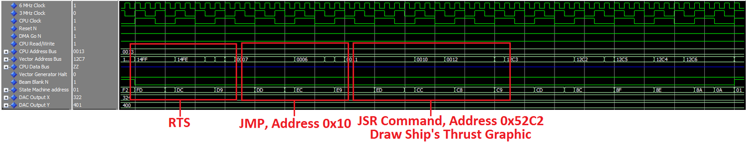 Return from using SVEC commands, test the JMP command and go to another subroutine