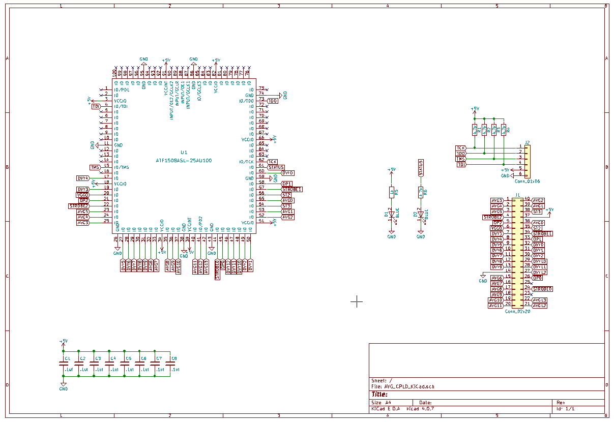 AVG CPLD Schematic