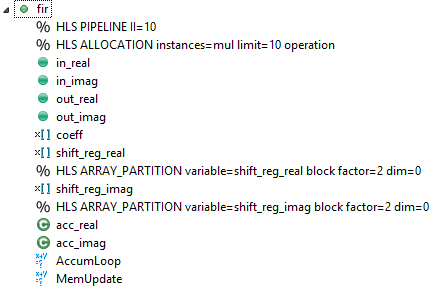 Solution 1 Directives