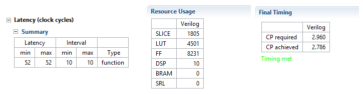 Solution 1 Metrics