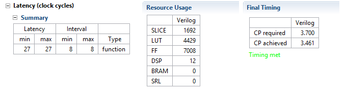 Solution 2 Metrics