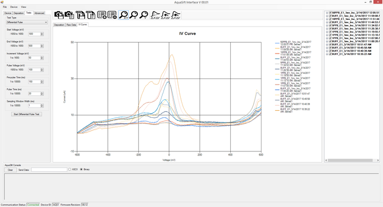 Aquasift Software Screenshot, Test Results Window