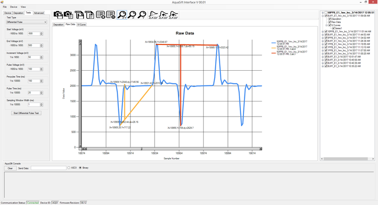 Aquasift Software Screenshot, Peak Measurements